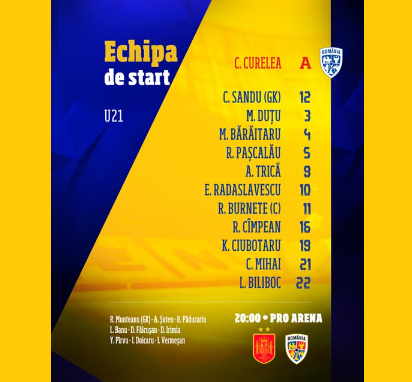 The U21 rule, more effective than ever! Romania U21 were defeated by ...