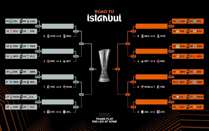 main event image